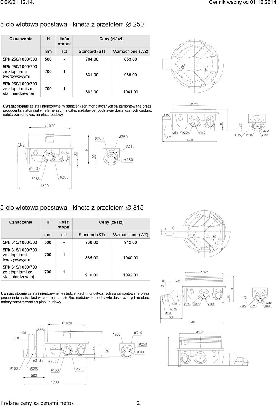 wlotowa podstawa - kineta z przelotem 315 mm szt Standard (ST) Wzmocnione (WZ) 5Pk 315/1000/500 500-738,00 912,00 5Pk 315/1000/700 ze ami tworzywowymi 5Pk