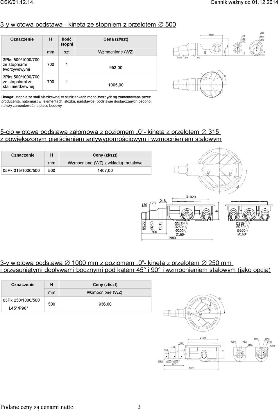 pierścieniem antywypornościowym i wzmocnieniem stalowym Oznaczenie H mm Wzmocnione (WZ) z wkładką metalową 05Pk 315/1000/500 500 1407,00 3-y wlotowa podstawa 1000 mm z poziomem 0 - kineta z