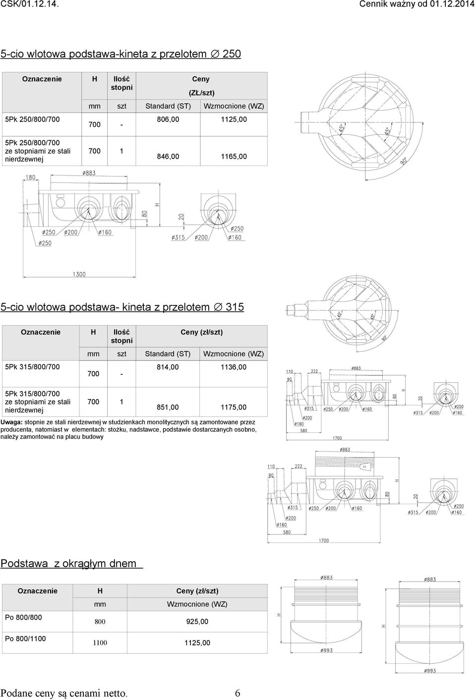 stali nierdzewnej mm szt Standard (ST) Wzmocnione (WZ) 700-814,00 1136,00 851,00 1175,00 Uwaga: e ze stali nierdzewnej w studzienkach