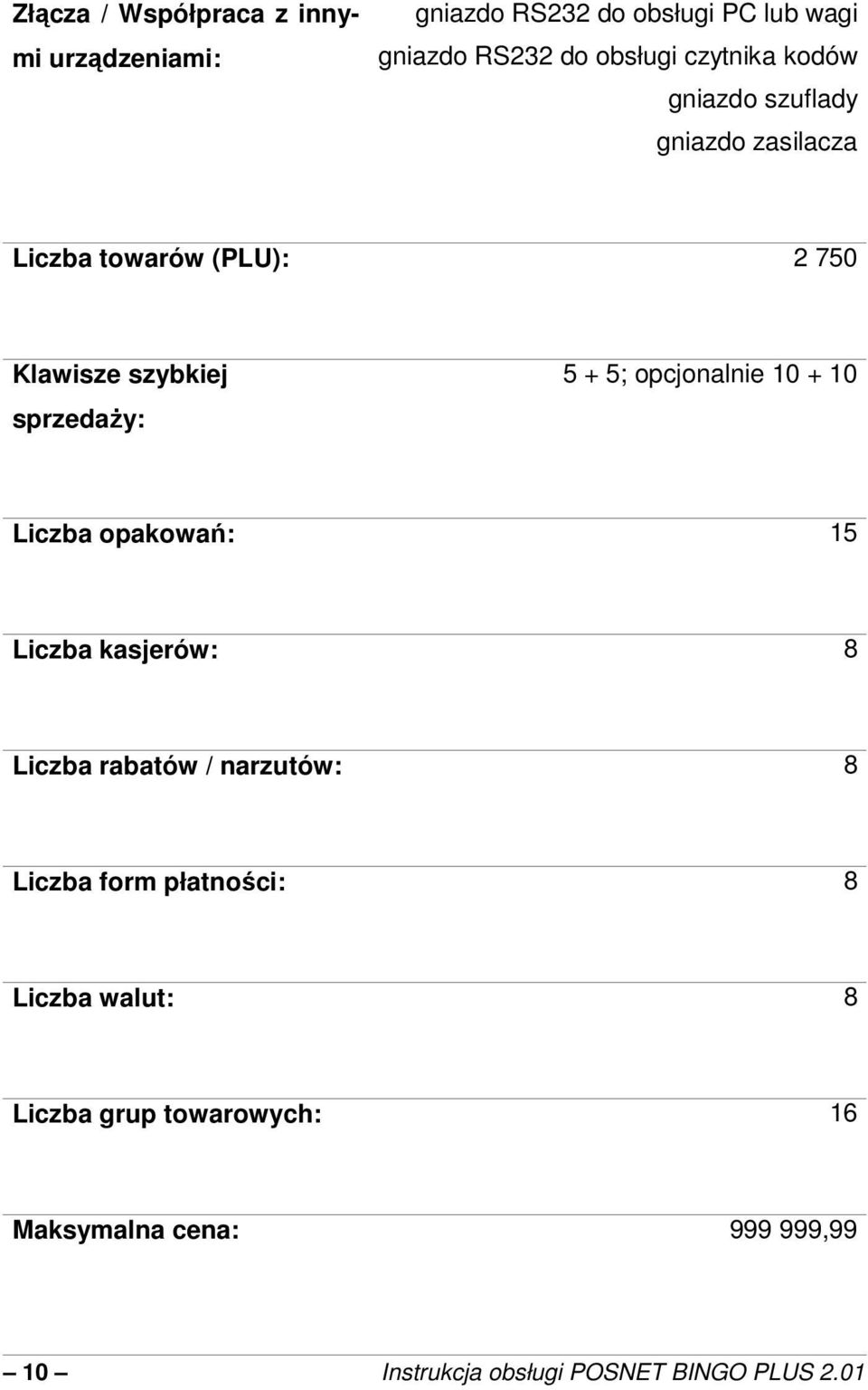 5; opcjonalnie 10 + 10 Liczba opakowa: 15 Liczba kasjerów: 8 Liczba rabatów / narzutów: 8 Liczba form