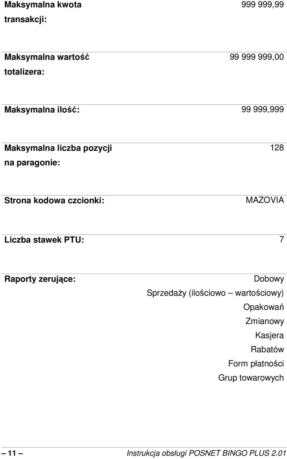 czcionki: MAZOVIA Liczba stawek PTU: 7 Raporty zerujce: Dobowy Sprzeday (ilociowo