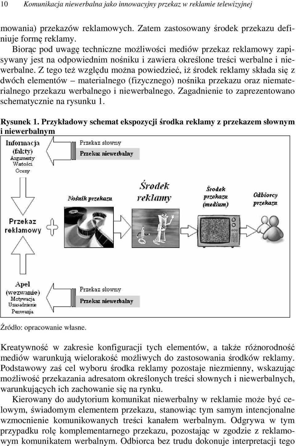 Z tego teŝ względu moŝna powiedzieć, iŝ środek reklamy składa się z dwóch elementów materialnego (fizycznego) nośnika przekazu oraz niematerialnego przekazu werbalnego i niewerbalnego.