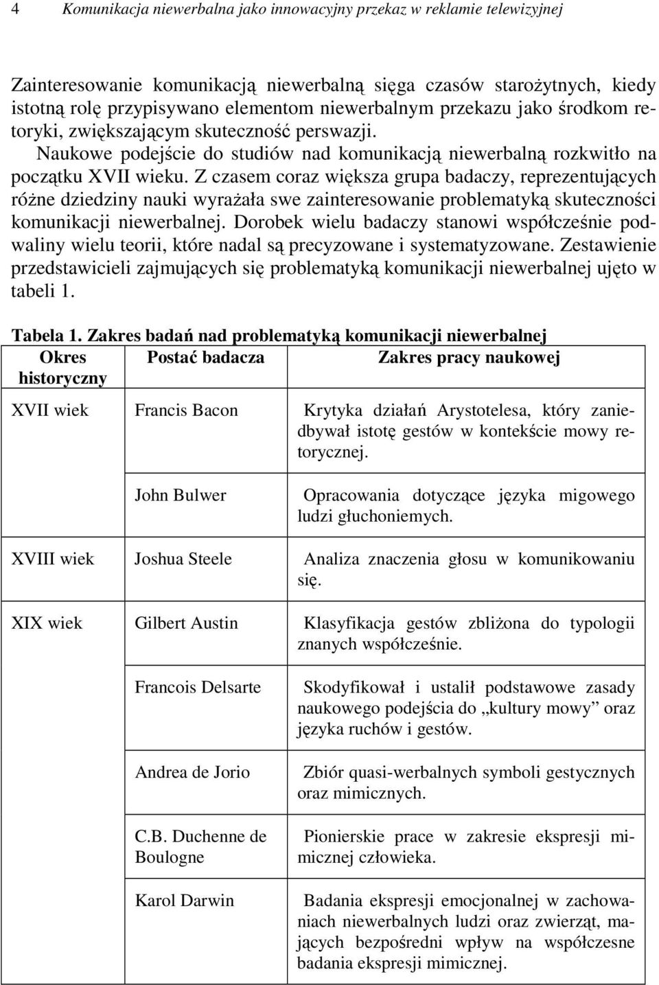 Z czasem coraz większa grupa badaczy, reprezentujących róŝne dziedziny nauki wyraŝała swe zainteresowanie problematyką skuteczności komunikacji niewerbalnej.