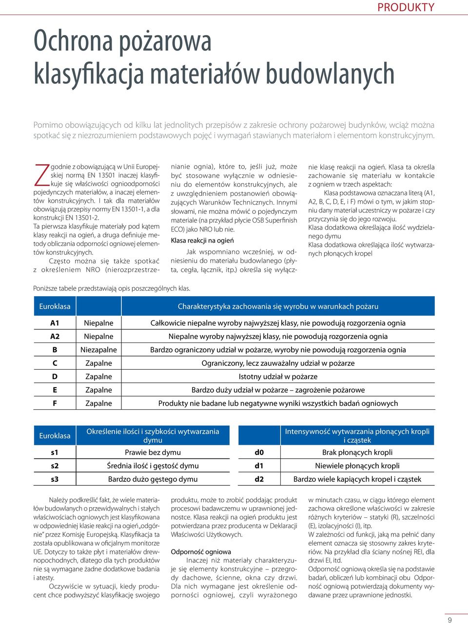 Zgodnie z obowiązującą w Unii Europejskiej normą EN 13501 inaczej klasyfikuje się właściwości ognioodporności pojedynczych materiałów, a inaczej elementów konstrukcyjnych.