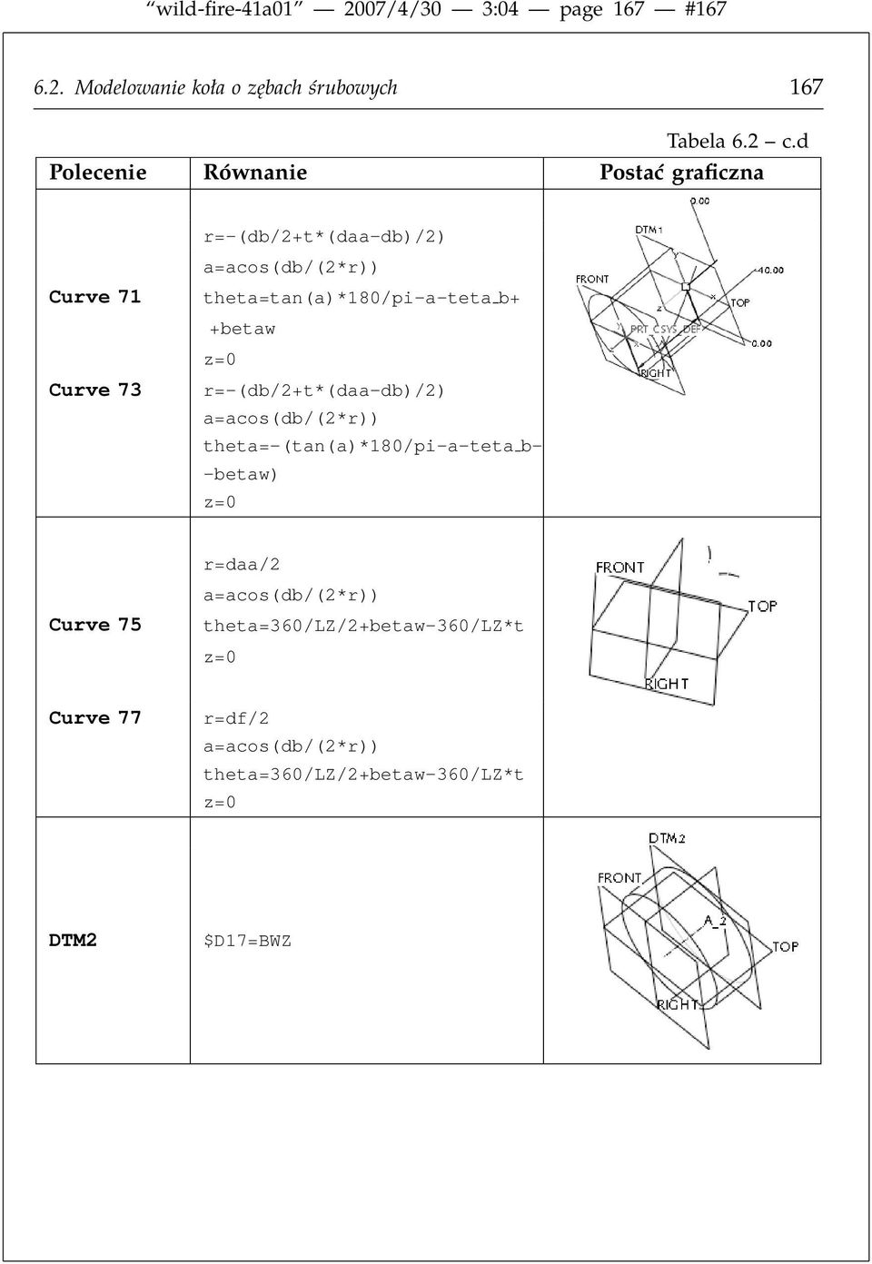 theta=tan(a)*180/pi-a-teta b+ +betaw z=0 r=-(db/2+t*(daa-db)/2) a=acos(db/(2*r)) theta=-(tan(a)*180/pi-a-teta b-