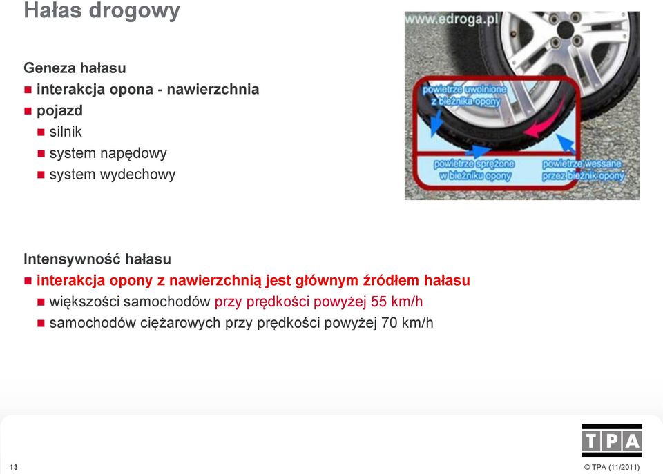 nawierzchnią jest głównym źródłem hałasu większości samochodów przy prędkości