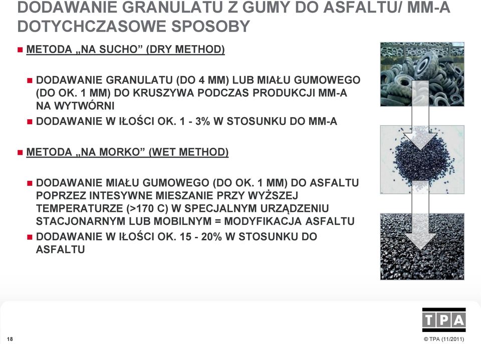 1-3% W STOSUNKU DO MM-A METODA NA MORKO (WET METHOD) DODAWANIE MIAŁU GUMOWEGO (DO OK.