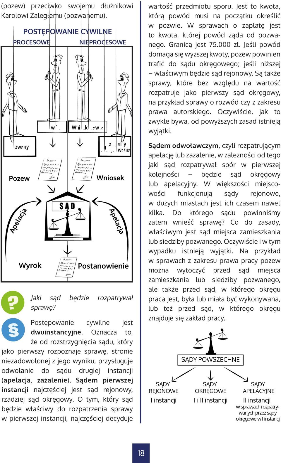 NIEPROCESOWE Postępowanie cywilne jest dwuinstancyjne.