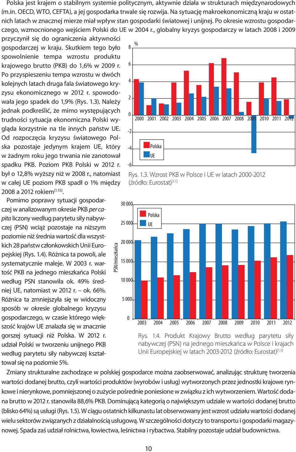 , globalny kryzys gospodarczy w latach 2008 i 2009 przyczynił się do ograniczenia aktywności gospodarczej w kraju.