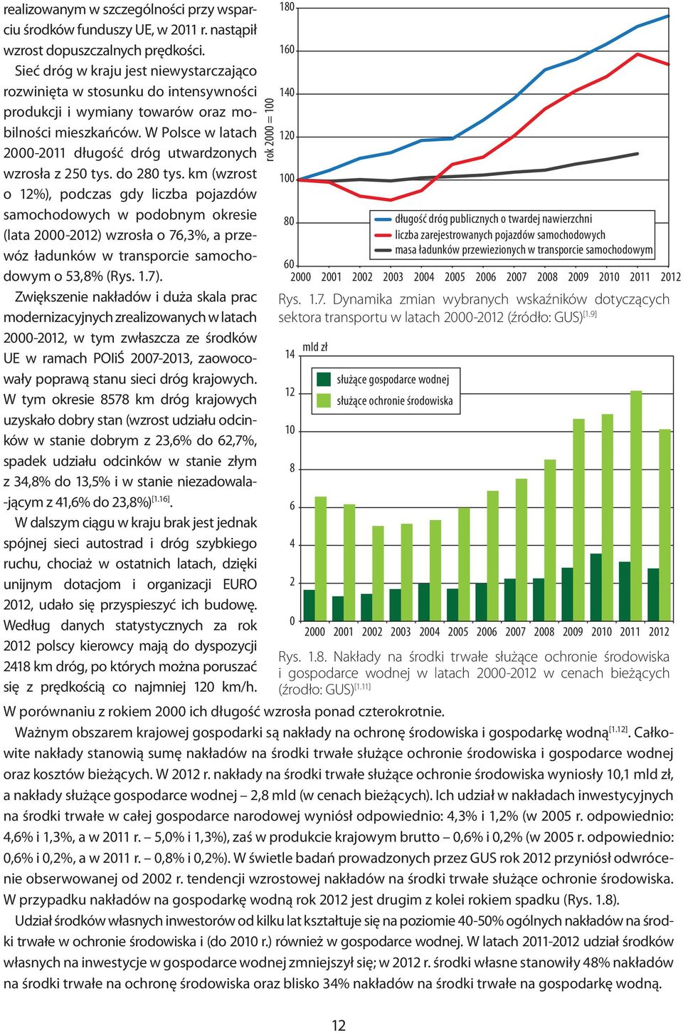 W Polsce w latach 2000-2011 długość dróg utwardzonych wzrosła z 250 tys. do 280 tys.