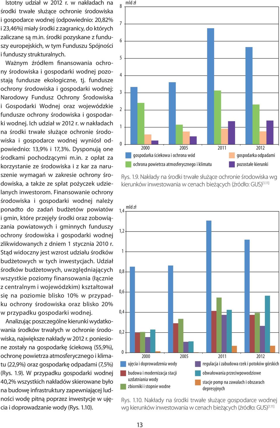 fundusze ochrony środowiska i gospodarki wodnej: Narodowy Fundusz Ochrony Środowiska i Gospodarki Wodnej oraz wojewódzkie fundusze ochrony środowiska i gospodarki wodnej. Ich udział w 2012 r.