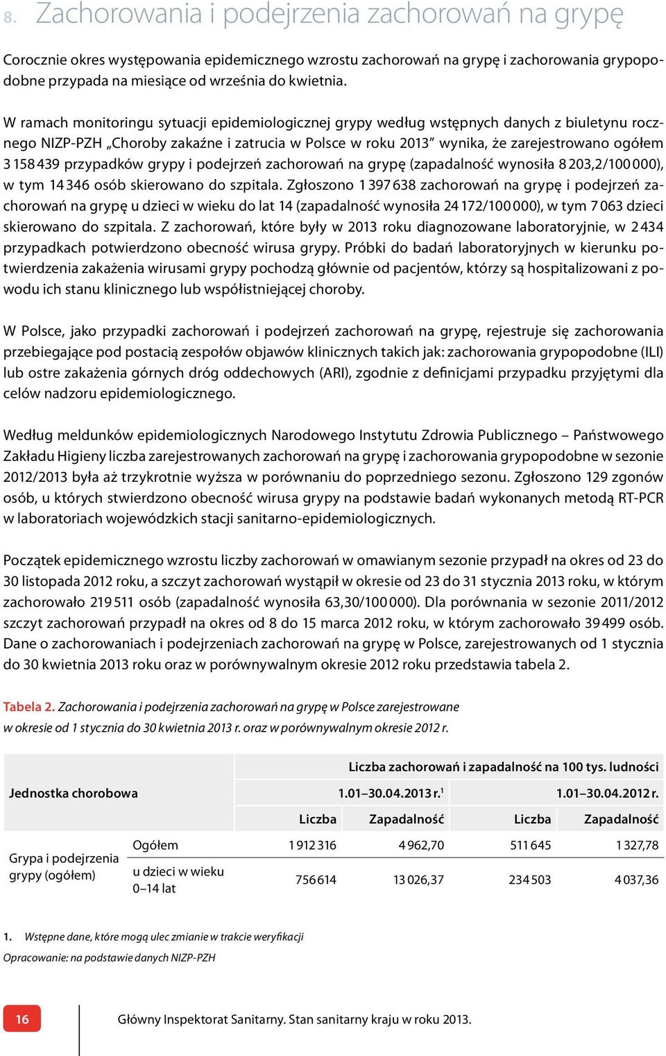 przypadków grypy i podejrzeń zachorowań na grypę (zapadalność wynosiła 8 203,2/100 000), w tym 14 346 osób skierowano do szpitala.