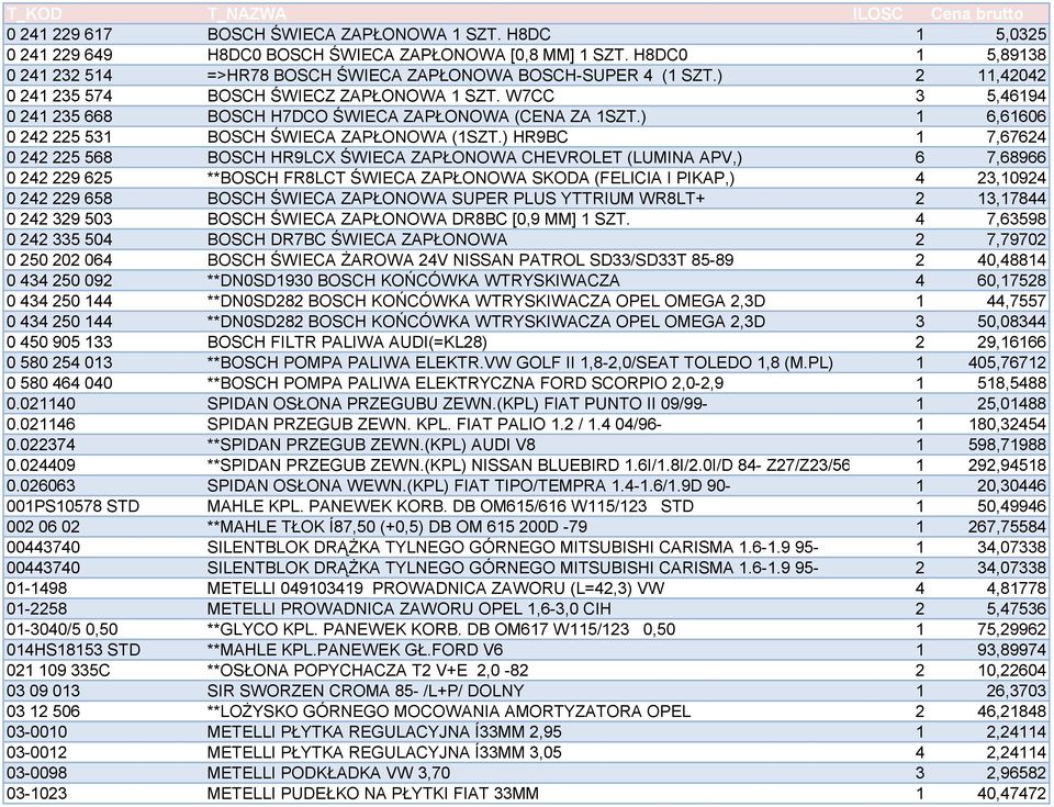 ) HR9BC 1 7,67624 0 242 225 568 BOSCH HR9LCX ŚWIECA ZAPŁONOWA CHEVROLET (LUMINA APV,) 6 7,68966 0 242 229 625 **BOSCH FR8LCT ŚWIECA ZAPŁONOWA SKODA (FELICIA I PIKAP,) 4 23,10924 0 242 229 658 BOSCH