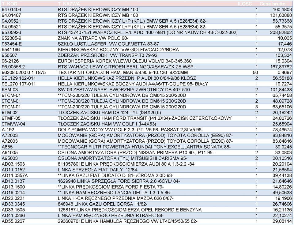 43-C-022-302) 1 208,82862 952305-9 ZNAK NA ATRAPE VW POLO 90-1 10,065 953454-E SZKŁO LUST.L.ASFER.