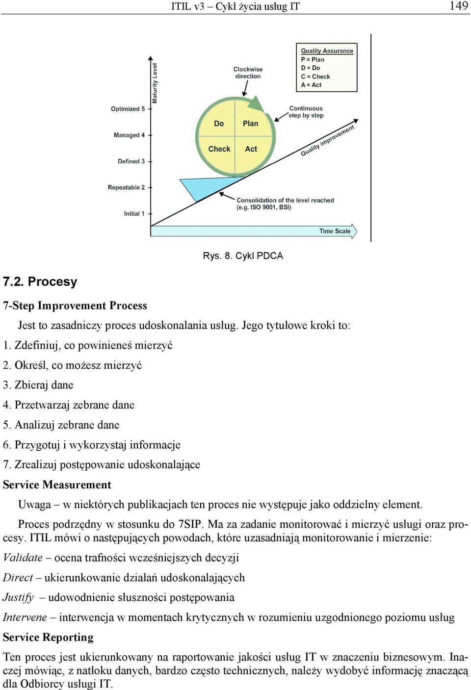 Zrealizuj postępowanie udoskonalające Service Measurement Uwaga w niektórych publikacjach ten proces nie występuje jako oddzielny element. Proces podrzędny w stosunku do 7SIP.