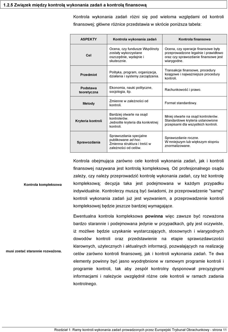 Polityka, program, organizacja, działania i systemy zarządzania. Ekonomia, nauki polityczne, socjologia, itp. Zmienne w zależności od kontroli.