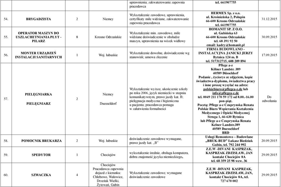 lubuskie 59. SPEDYTOR Chociejów 60.