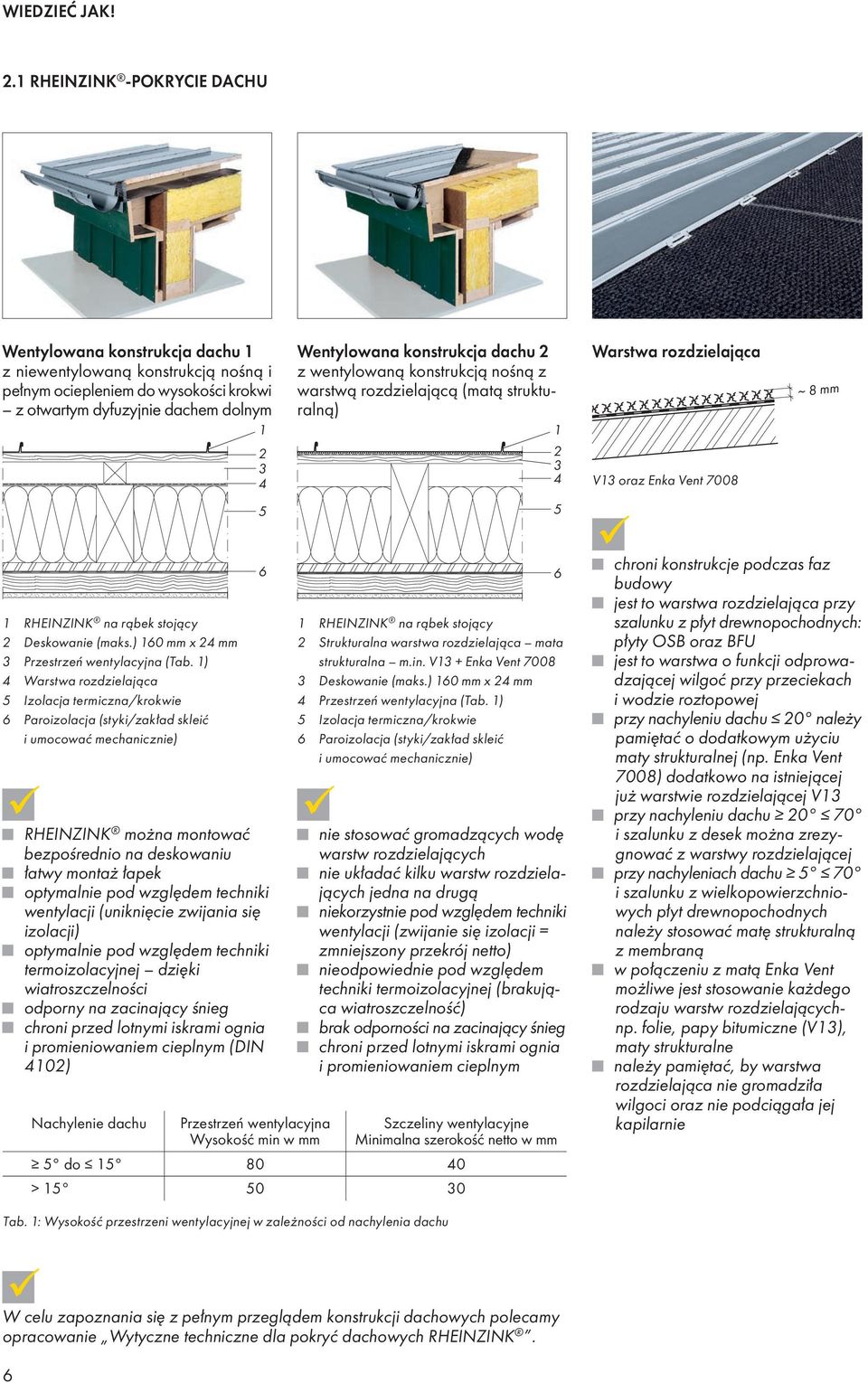 dachu 2 z wentylowaną konstrukcją nośną z warstwą rozdzielającą (matą strukturalną) Warstwa rozdzielająca ~ 8 mm 1 1 2 2 V1 oraz Enka Vent 7008 1 RHEINZINK na rąbek stojący 2 Deskowanie (maks.