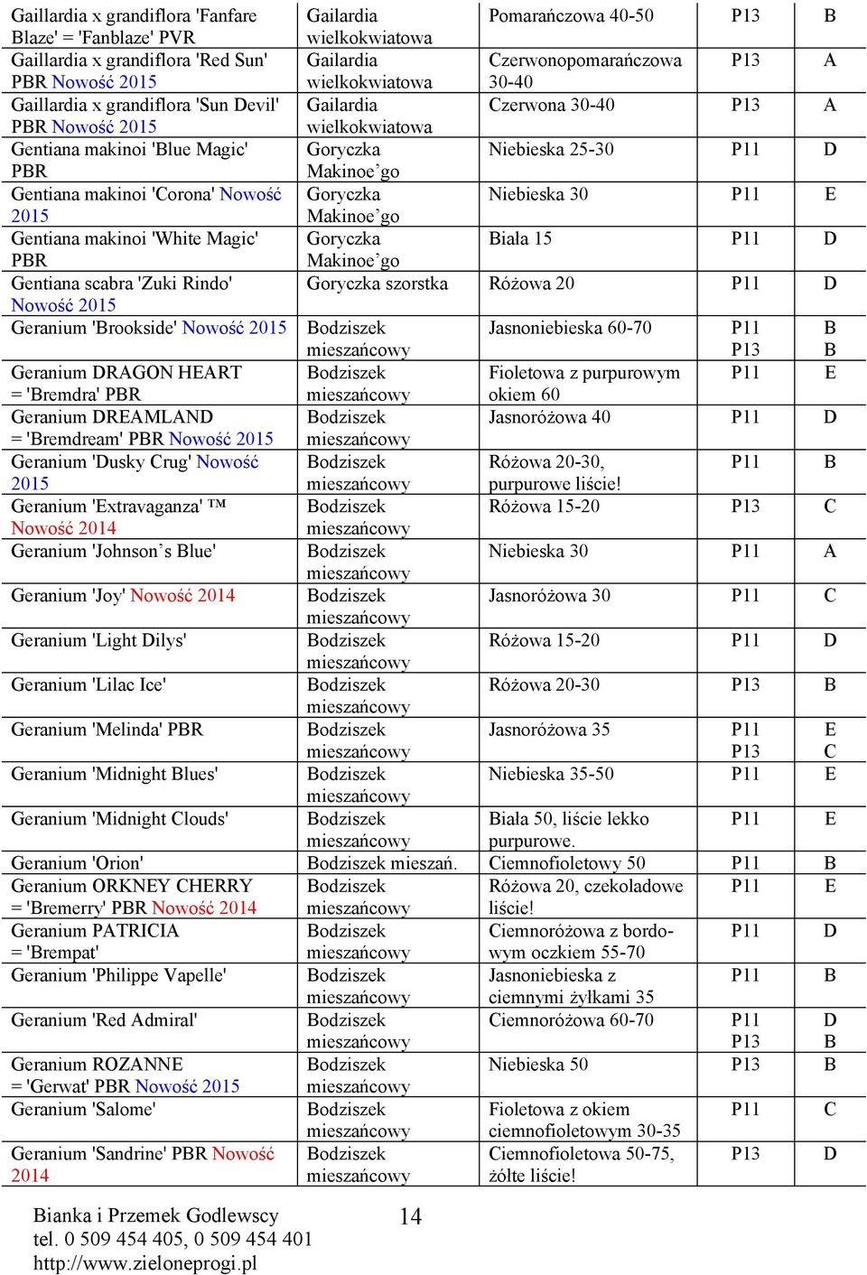 E 2015 Makinoe go Gentiana makinoi 'White Magic' Goryczka iała 15 PR Makinoe go Gentiana scabra 'Zuki Rindo' Goryczka szorstka Różowa 20 Geranium 'rookside' odziszek Jasnoniebieska 60-70 Geranium