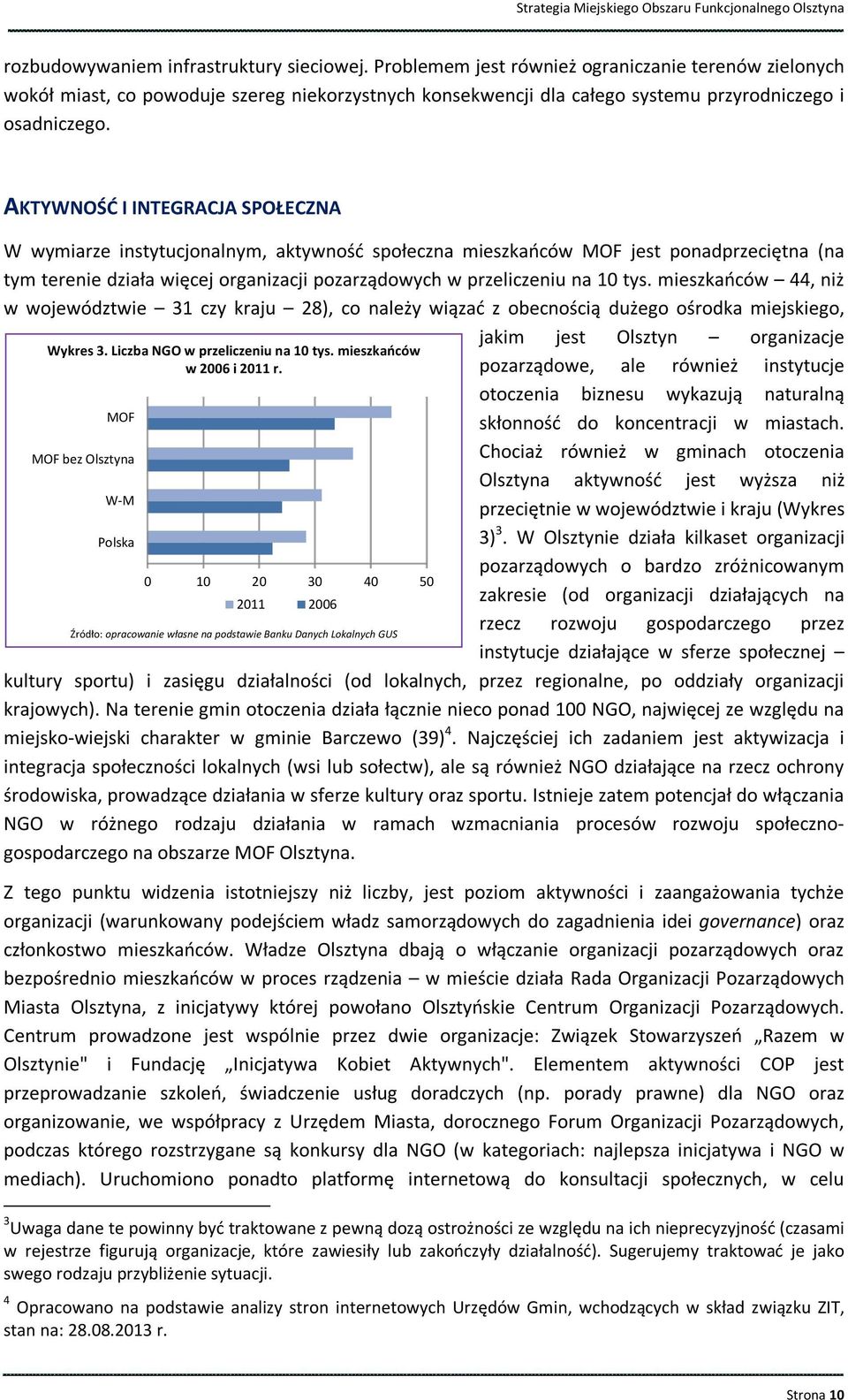 AKTYWNOŚĆ I INTEGRACJA SPOŁECZNA W wymiarze instytucjonalnym, aktywność społeczna mieszkańców MOF jest ponadprzeciętna (na tym terenie działa więcej organizacji pozarządowych w przeliczeniu na 10 tys.