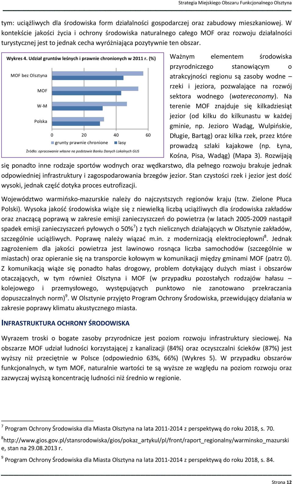 Udział gruntów leśnych i prawnie chronionych w 2011 r.