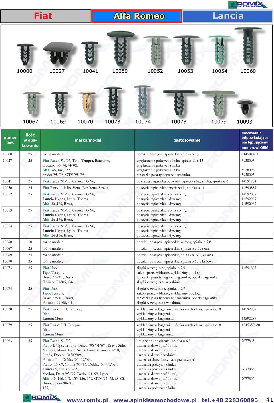 silnika, tapicerka pasa tylnego w bagażniku, 5938093 5938093 5938093 10041 25 Fiat Panda 91-03, Croma 90-96, pokrywa bagażnika, dywany, tapicerka bagażnika, spinka ø 8 14591784 10050 25 Fiat Punto I,