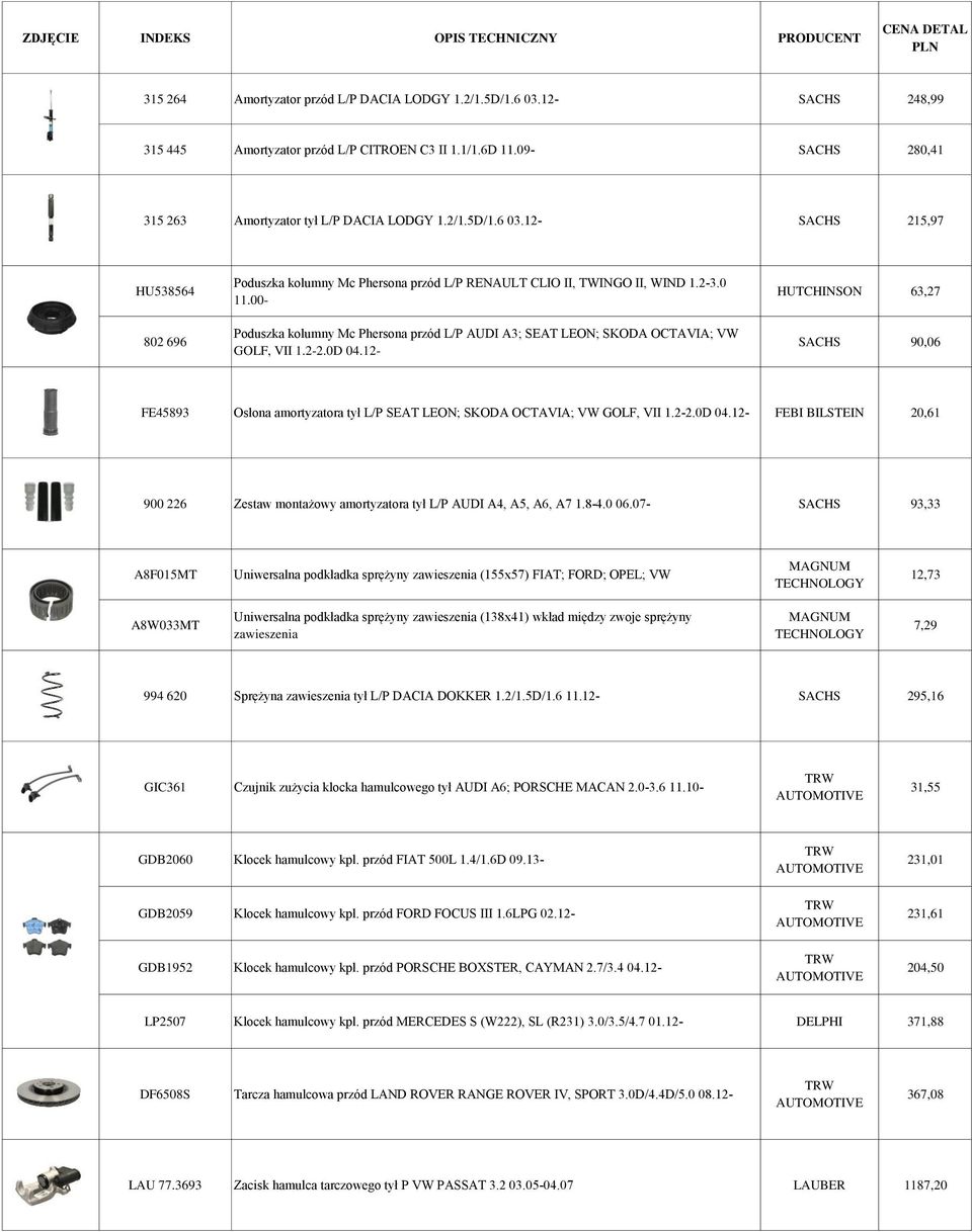 00- Poduszka kolumny Mc Phersona przód L/P AUDI A3; SEAT LEON; SKODA OCTAVIA; VW GOLF, VII 1.2-2.0D 04.