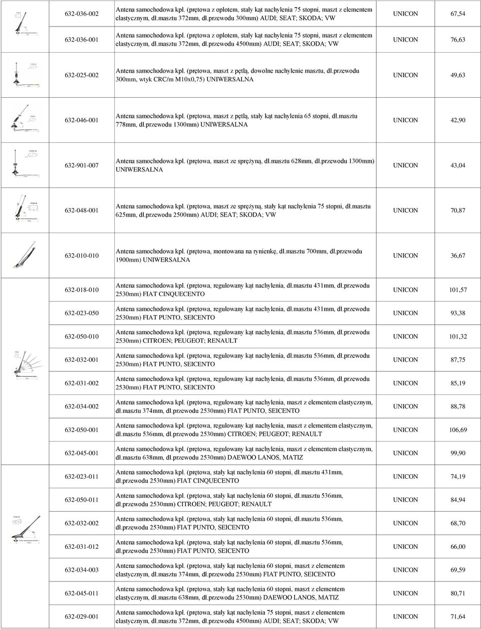 przewodu 4500mm) AUDI; SEAT; SKODA; VW UNICON 67,54 UNICON 76,63 632-025-002 Antena samochodowa kpl. (prętowa, maszt z pętlą, dowolne nachylenie masztu, dł.