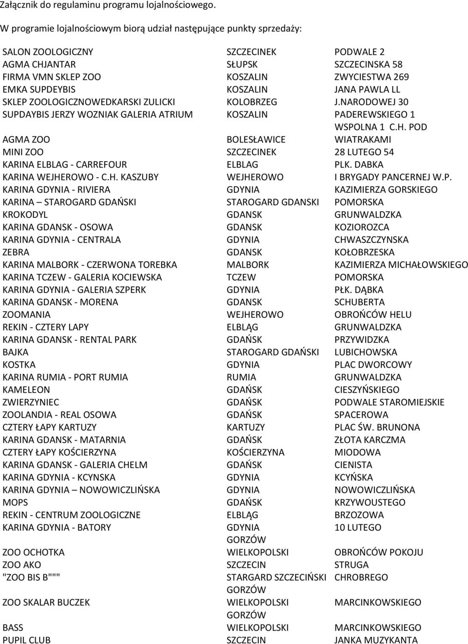 SUPDEYBIS KOSZALIN JANA PAWLA LL SKLEP ZOOLOGICZNOWEDKARSKI ZULICKI KOLOBRZEG J.NARODOWEJ 30 SUPDAYBIS JERZY WOZNIAK GALERIA ATRIUM KOSZALIN PADEREWSKIEGO 1 WSPOLNA 1 C.H.