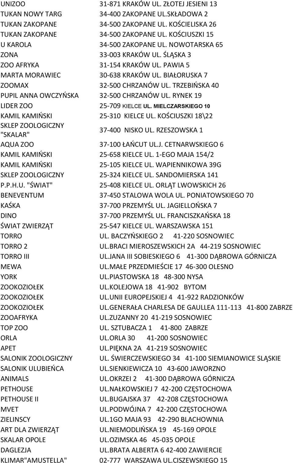 TRZEBIŃSKA 40 PUPIL ANNA OWCZYŃSKA 32-500 CHRZANÓW UL. RYNEK 19 LIDER ZOO 25-709 KIELCE UL. MIELCZARSKIEGO 10 KAMIL KAMIŃSKI 25-310 KIELCE UL.