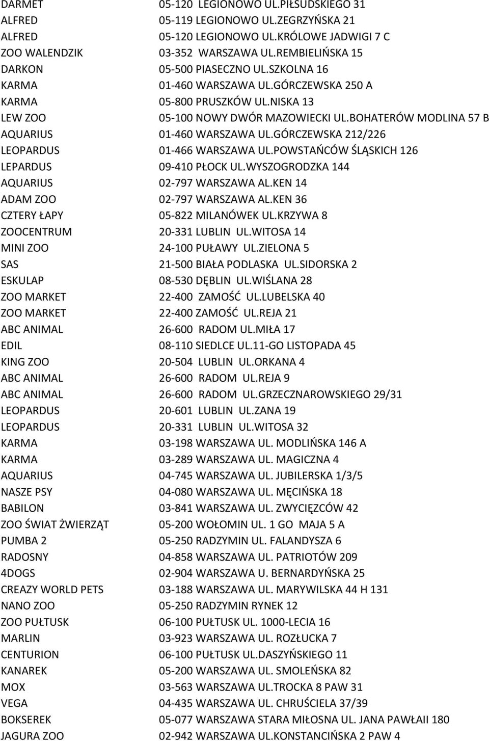 BOHATERÓW MODLINA 57 B AQUARIUS 01-460 WARSZAWA UL.GÓRCZEWSKA 212/226 LEOPARDUS 01-466 WARSZAWA UL.POWSTAŃCÓW ŚLĄSKICH 126 LEPARDUS 09-410 PŁOCK UL.WYSZOGRODZKA 144 AQUARIUS 02-797 WARSZAWA AL.