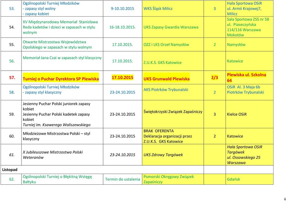 Czai w zapasach styl 9-10.10.2015 WKS Śląsk Milicz 16-18.10.2015. UKS Zapasy Gwardia Warszawa 17.10.2015. OZZ i LKS Orzeł Namysłów 2 Namysłów 17.10.2015. Z.U.K.S. GKS Katowice Katowice Hala Sportowa OSiR ul.