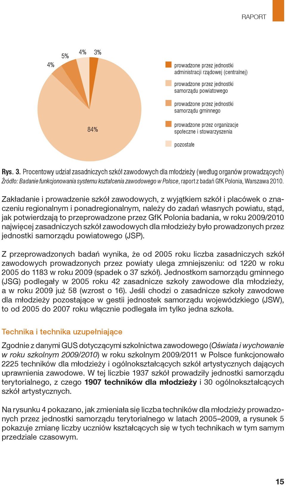 Procentowy udział zasadniczych szkół zawodowych dla młodzieży (według organów prowadzących) Zakładanie i prowadzenie szkół zawodowych, z wyjątkiem szkół i placówek o znaczeniu regionalnym i