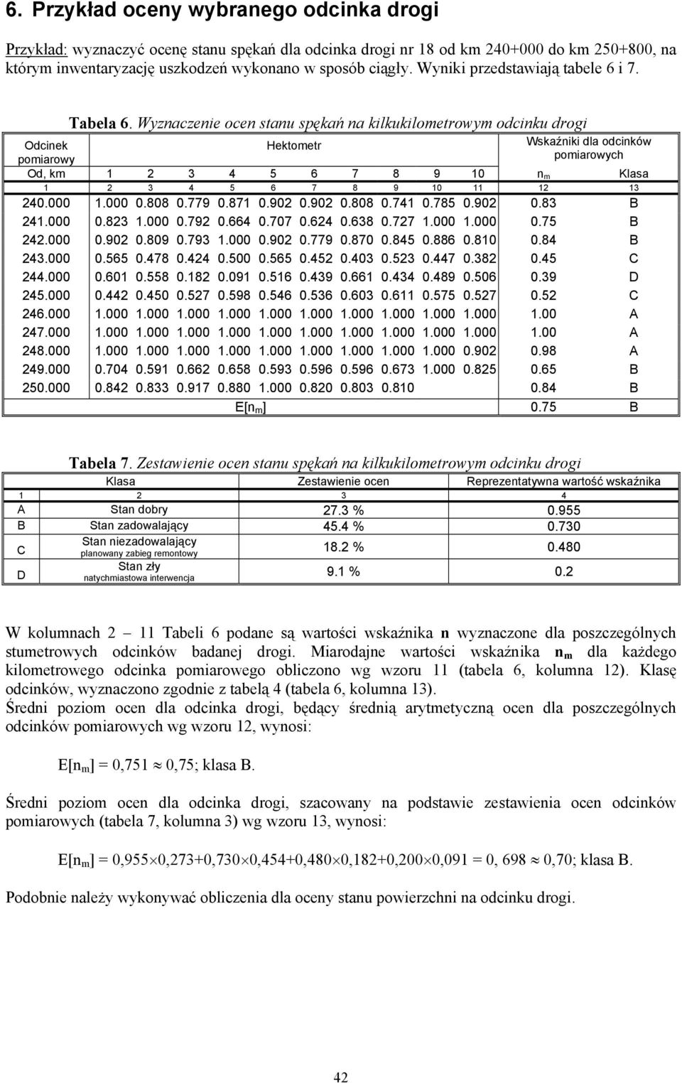 Wyznaczenie ocen stanu spękań na kilkukilometrowym odcinku drogi Odcinek Hektometr Wskaźniki dla odcinków pomiarowy pomiarowych Od, km 1 2 3 4 5 6 7 8 9 10 n m Klasa 1 2 3 4 5 6 7 8 9 10 11 12 13 240.