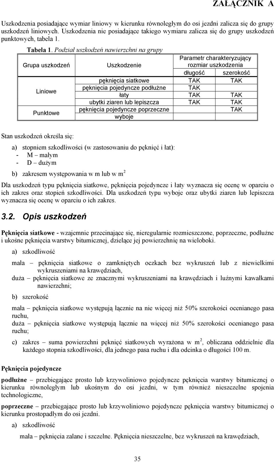 Podział uszkodzeń nawierzchni na grupy Parametr charakteryzujący Grupa uszkodzeń Uszkodzenie rozmiar uszkodzenia długość szerokość pęknięcia siatkowe TAK TAK Liniowe pęknięcia pojedyncze podłużne TAK