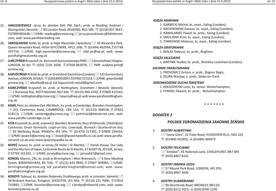 parafiawreading.net 26. JAROSŁAWSKI Rafał; ks. prob. w High Wycombe i Aylesbury; 45 Alexandra Park, Queen Alexandra Road, HIGH WYCOMBE, HP11 2HB; (01494) 462994; 07748 397714; LPMK: high.