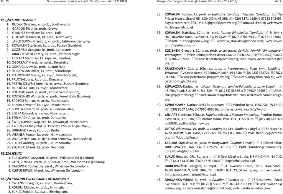 KOWALSKI Stanisław, ks. prob., Putney (London); 7. KOZIEŃSKI Grzegorz, ks. prob., Lancaster; 8. KRACZKOWSKI Cezary, ks. prob., Peterborough; 9. LENIART Stanislaw, ks. kapelan., Penrhos; 10.