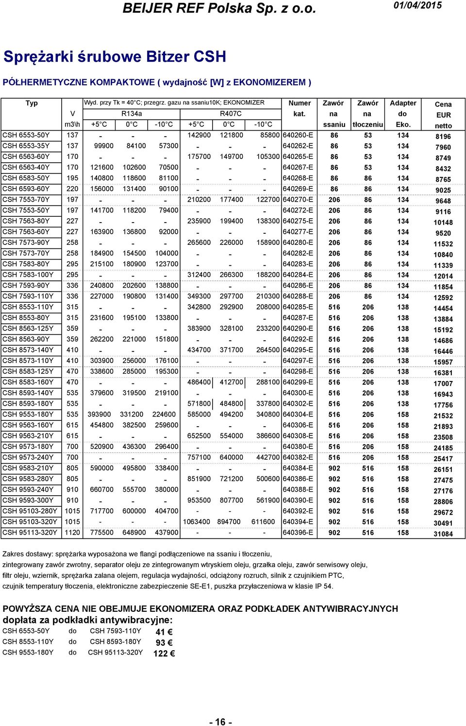 netto CSH 6553-50Y 137 - - - 142900 121800 85800 640260-E 86 53 134 8196 CSH 6553-35Y 137 99900 84100 57300 - - - 640262-E 86 53 134 7960 CSH 6563-60Y 170 - - - 175700 149700 105300 640265-E 86 53