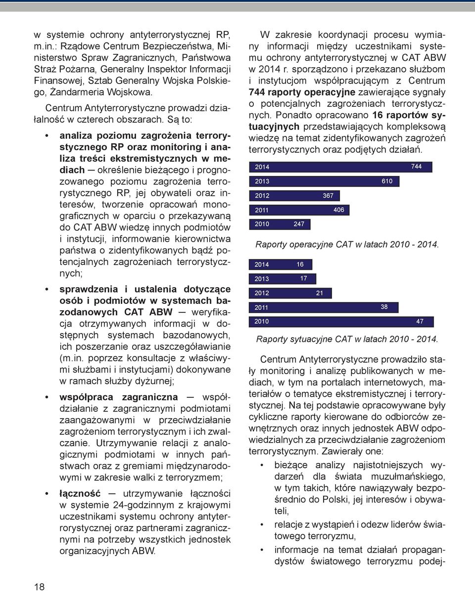 Centrum Antyterrorystyczne prowadzi działalność w czterech obszarach.