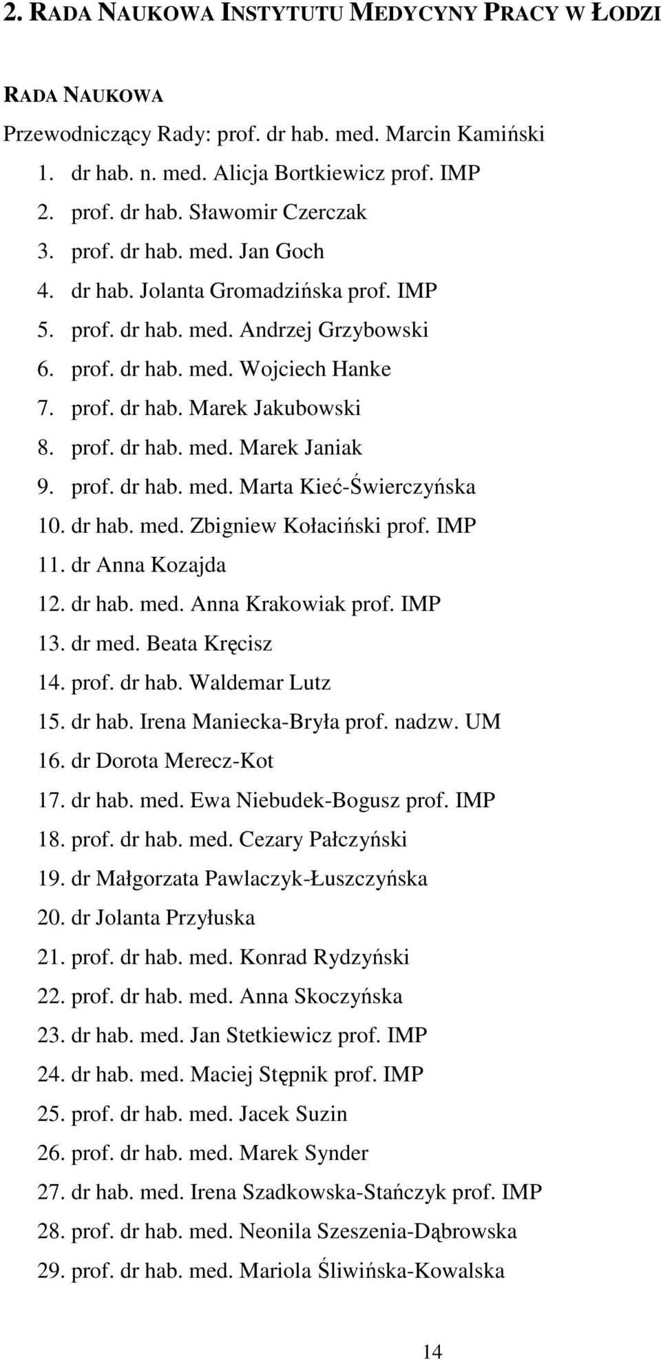 prof. dr hab. med. Marta Kieć-Świerczyńska 10. dr hab. med. Zbigniew Kołaciński prof. IMP 11. dr Anna Kozajda 12. dr hab. med. Anna Krakowiak prof. IMP 13. dr med. Beata Kręcisz 14. prof. dr hab. Waldemar Lutz 15.