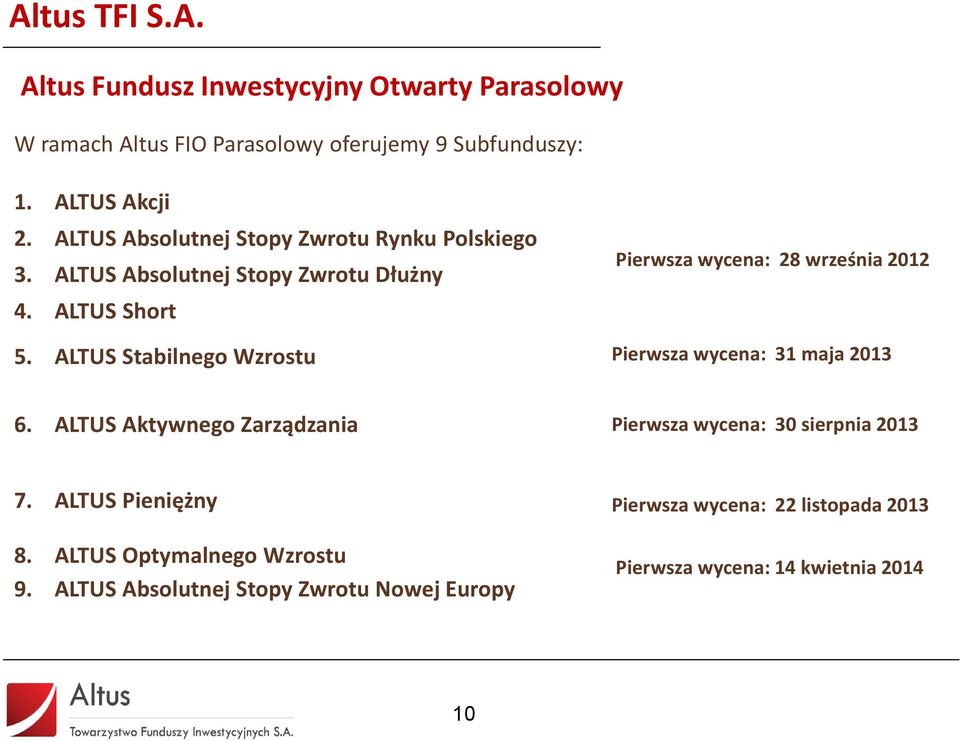 ALTUS Stabilnego Wzrostu Pierwsza wycena: 28 września 2012 Pierwsza wycena: 31 maja 2013 6.