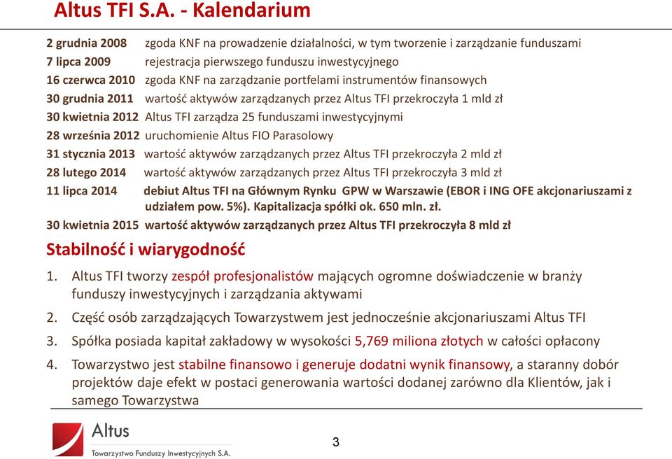 inwestycyjnymi 28 września 2012 uruchomienie Altus FIO Parasolowy 31 stycznia 2013 wartość aktywów zarządzanych przez Altus TFI przekroczyła 2 mld zł 28 lutego 2014 wartość aktywów zarządzanych przez