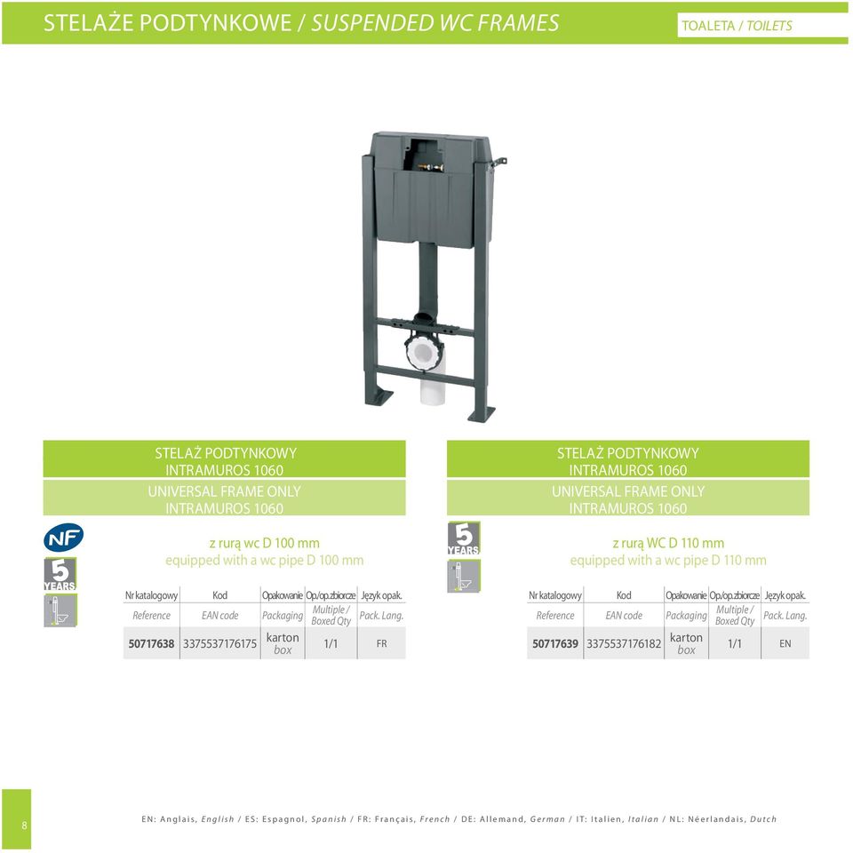 UNIVERSAL FRAME ONLY INTRAMUROS 1060 z rurą WC D 110 mm equipped with a wc pipe D 110 mm 50717639 3375537176182 karton 1/1 EN 8