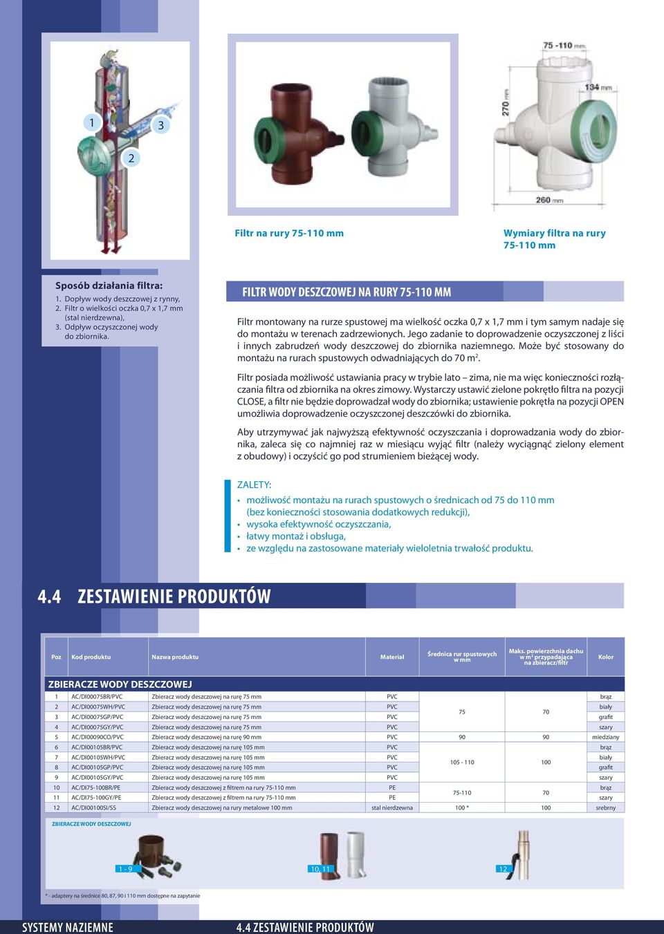 FILTR WODY DESZCZOWEJ NA RURY 75-110 MM Filtr montowany na rurze spustowej ma wielkość oczka 0,7 x 1,7 mm i tym samym nadaje się do montażu w terenach zadrzewionych.