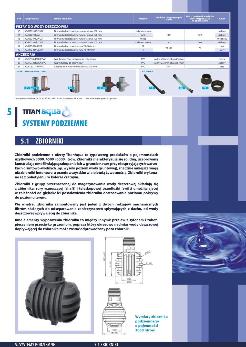 metalowe 100 mm miedź miedziany 16 AC/FI00100SI/SS02 Filtr wody deszczowej na rury metalowe 100 mm stal nierdzewna 100 * 100 srebrny 17 AC/FI70-100BR/PP Filtr wody deszczowej na rury 70-100 mm PP