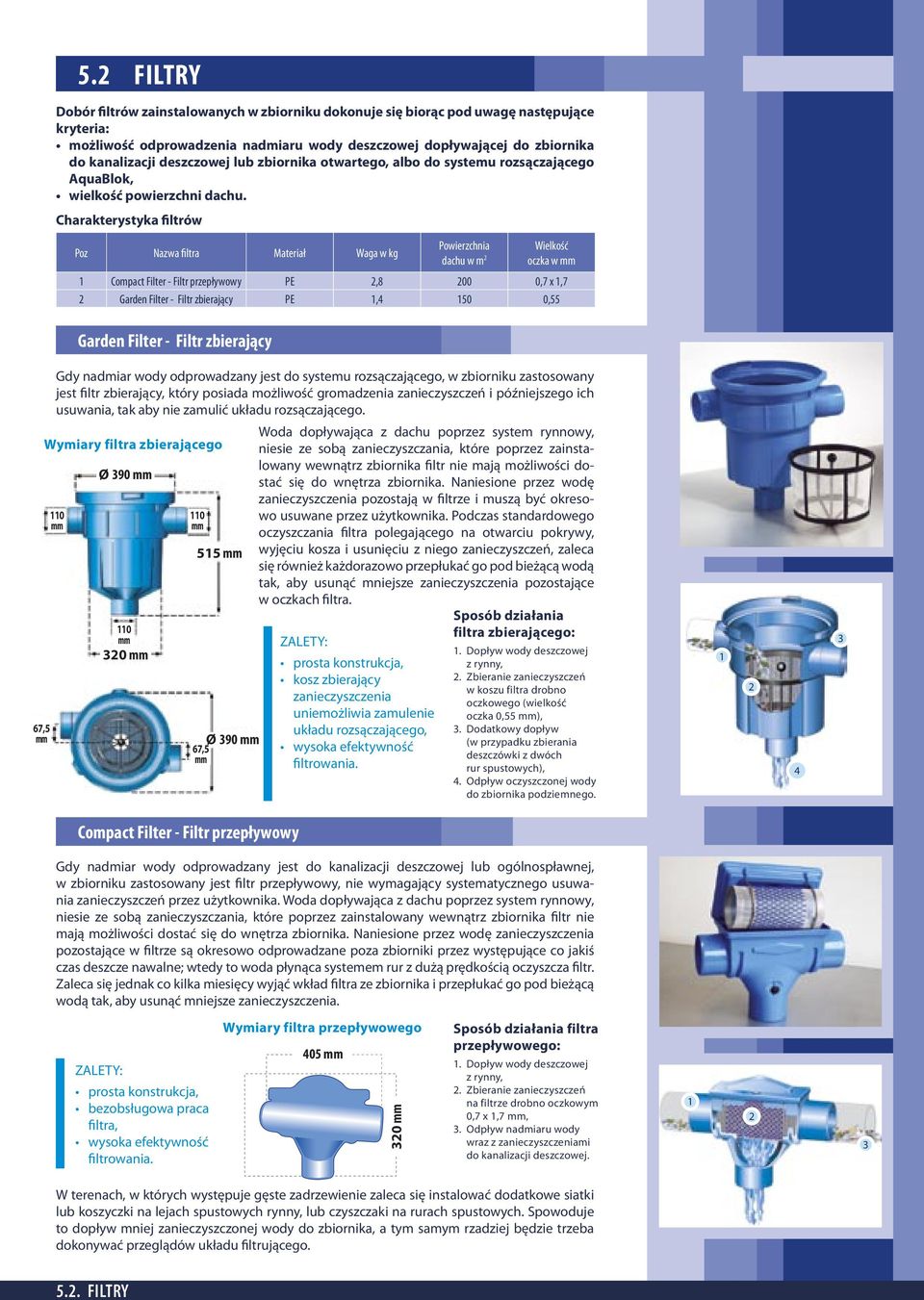 Charakterystyka filtrów Poz Nazwa filtra Materiał Waga w kg Powierzchnia dachu w m 2 Wielkość oczka w mm 1 Compact Filter - Filtr przepływowy PE 2,8 200 0,7 x 1,7 2 Garden Filter - Filtr zbierający