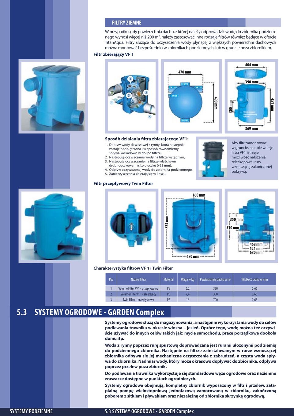 Filtr zbierający VF 1 404 mm 470 mm 1 DN 110 390 mm DN 110 DN 110 4 3 2 DN 50 490 mm 300 mm 451 mm 5 DN 125 369 mm Sposób działania filtra zbierającego VF1: 1.