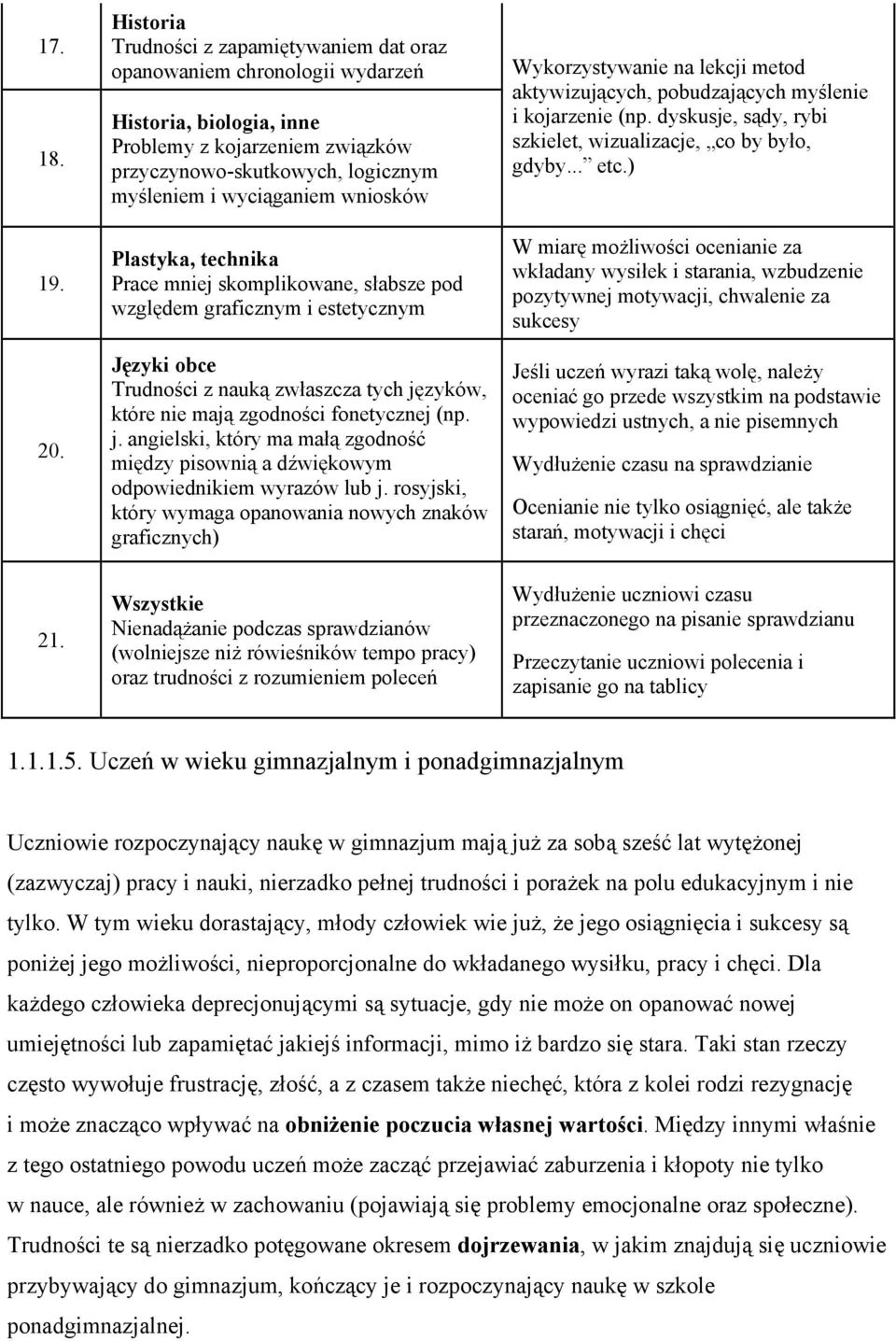 wniosków Plastyka, technika Prace mniej skomplikowane, słabsze pod względem graficznym i estetycznym Języki obce Trudności z nauką zwłaszcza tych ję