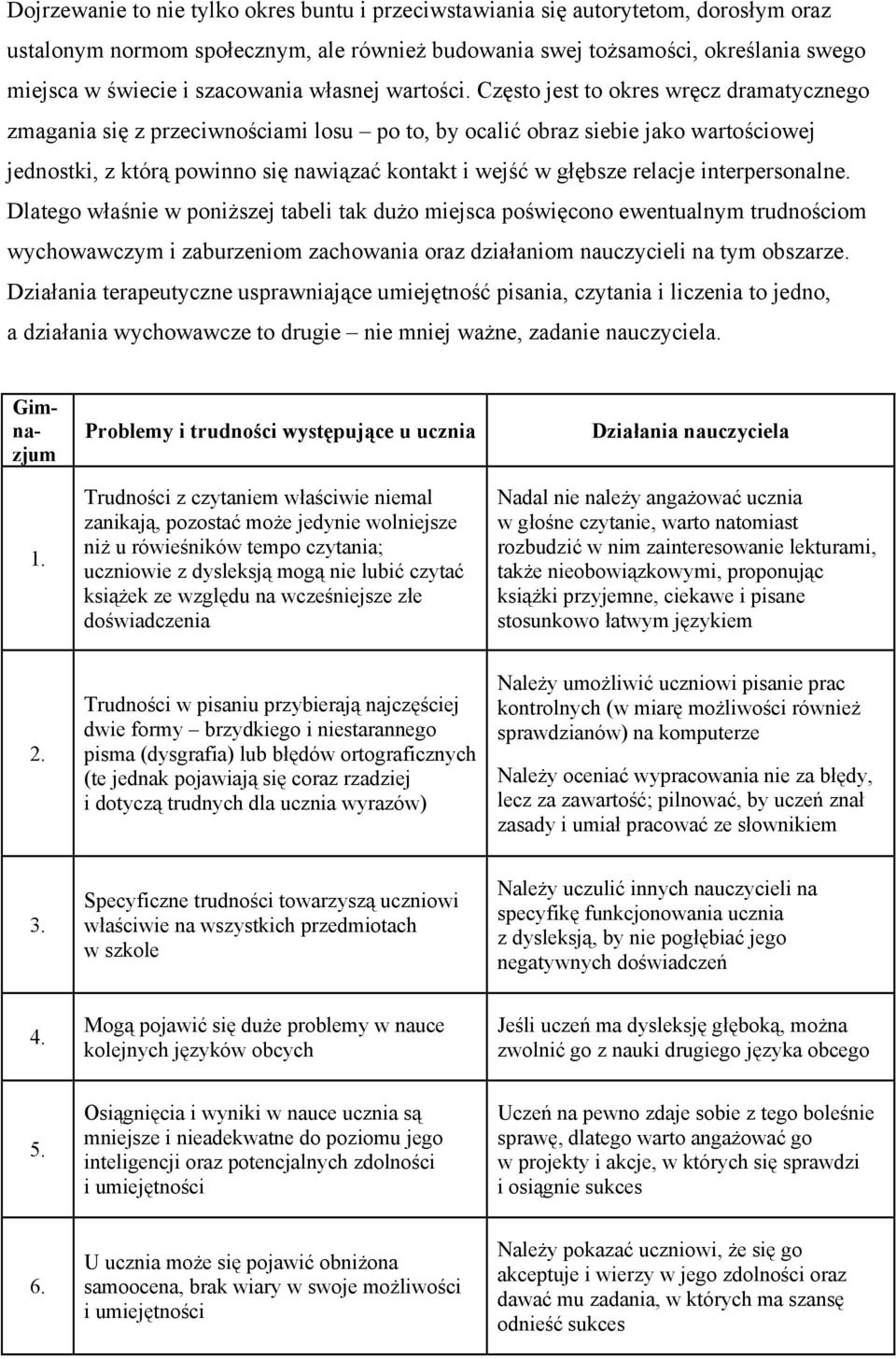 Często jest to okres wręcz dramatycznego zmagania się z przeciwnościami losu po to, by ocalić obraz siebie jako wartościowej jednostki, z którą powinno się nawiązać kontakt i wejść w głębsze relacje