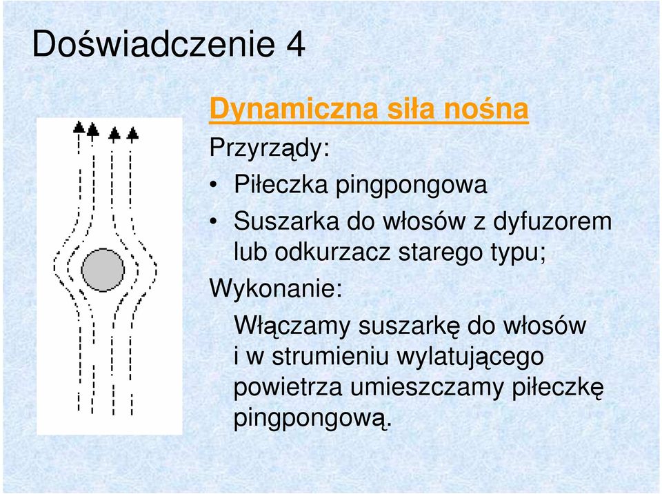 starego typu; Wykonanie: Włączamy suszarkę do włosów i w